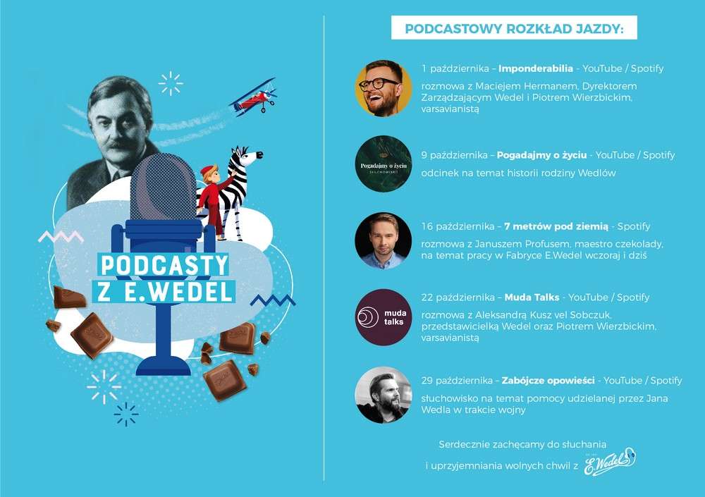 Czekoladowe historie E.Wedel są już dostępne w podcastach!