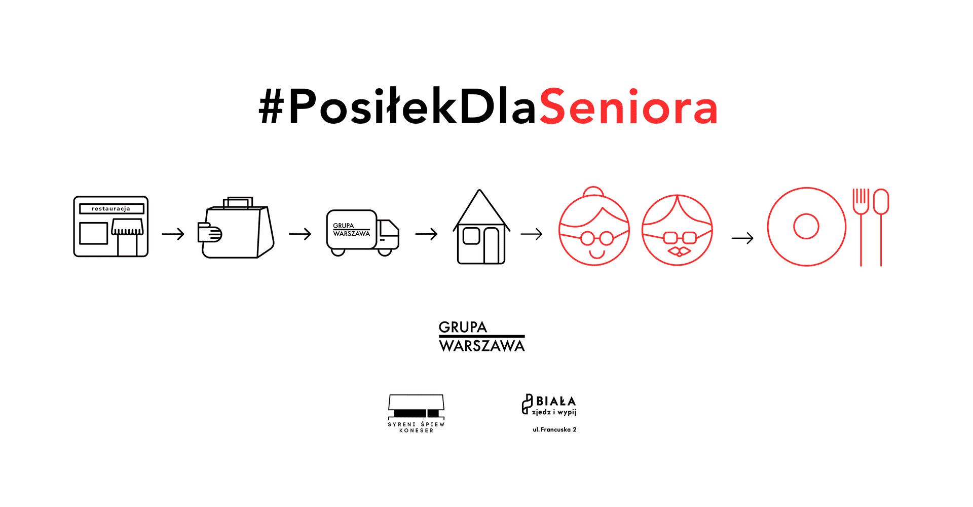 Dzięki akcji #PosiłekDlaSeniora pomożesz zarówno seniorom, jak i restauracjom