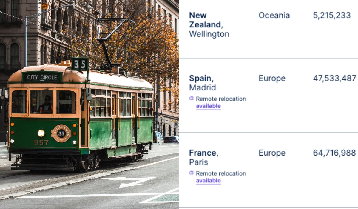 W tych krajach się nie przepracujesz – na którym miejscu Polska?