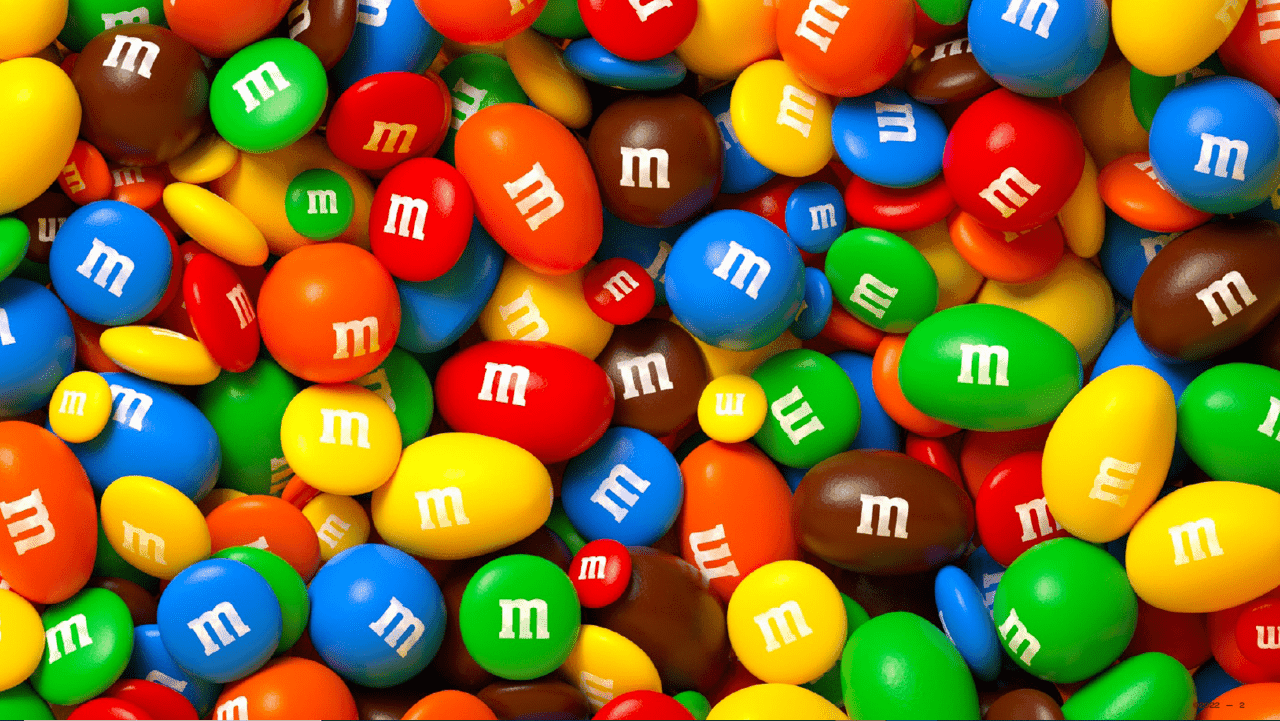 Świętuj najsłodszy dzień w roku i poznaj historię kultowych draży