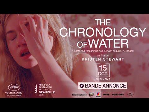 Miniatura wideo YouTube