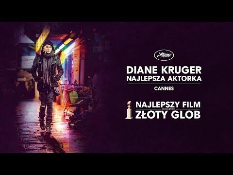 Miniatura wideo YouTube