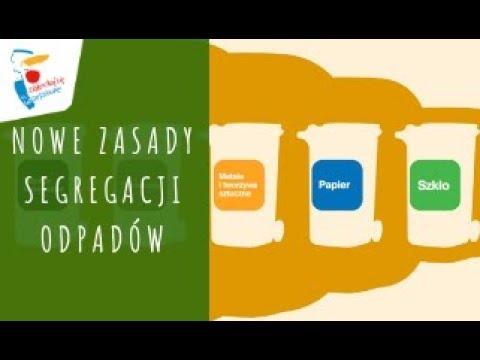 Miniatura wideo YouTube