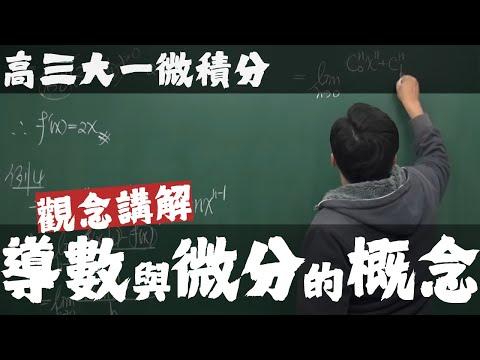 Miniatura wideo YouTube