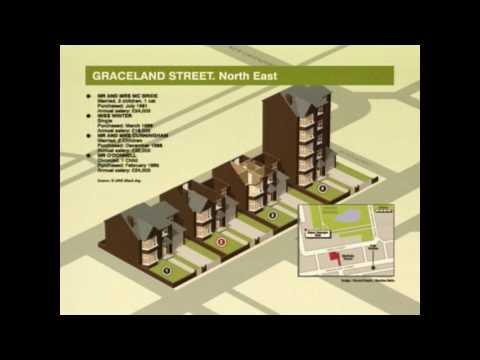 Miniatura wideo YouTube