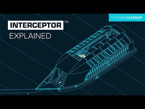 Miniatura wideo YouTube