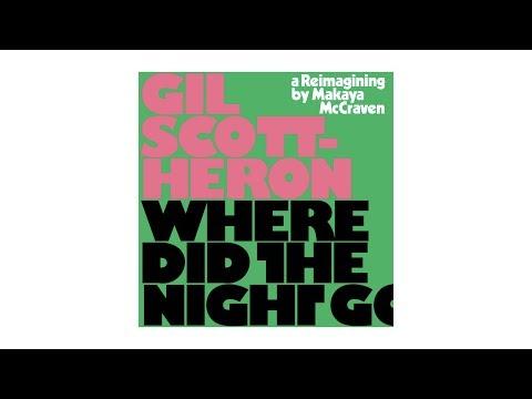 Miniatura wideo YouTube