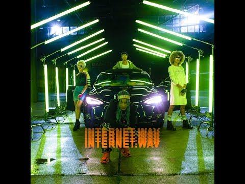 Miniatura wideo YouTube