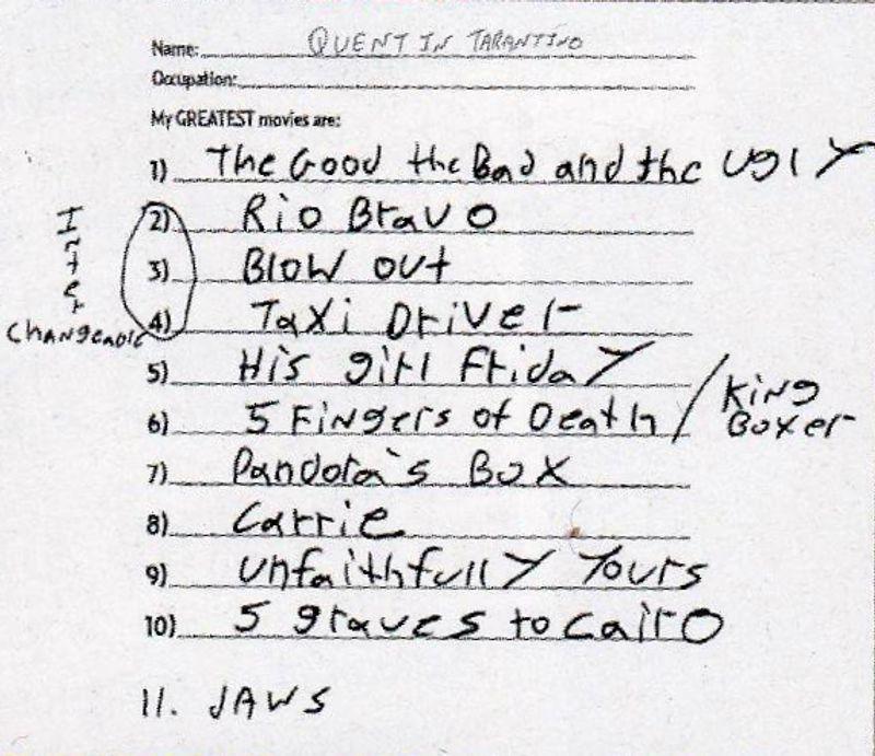 Lista dla Empire z 2008 roku