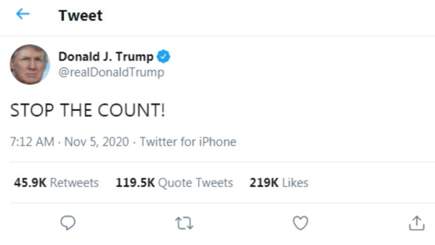 Kiedy przegrywał z Bidenem, więc spróbował powstrzymać liczenie głosów