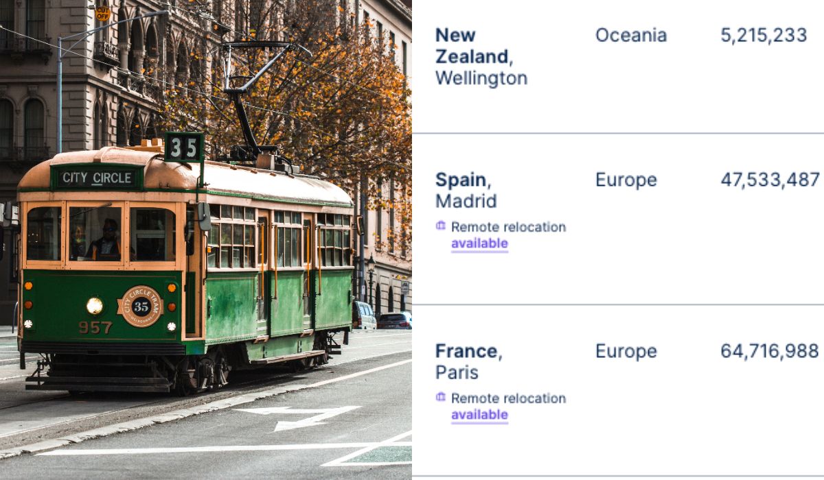 W tych krajach się nie przepracujesz – na którym miejscu Polska?