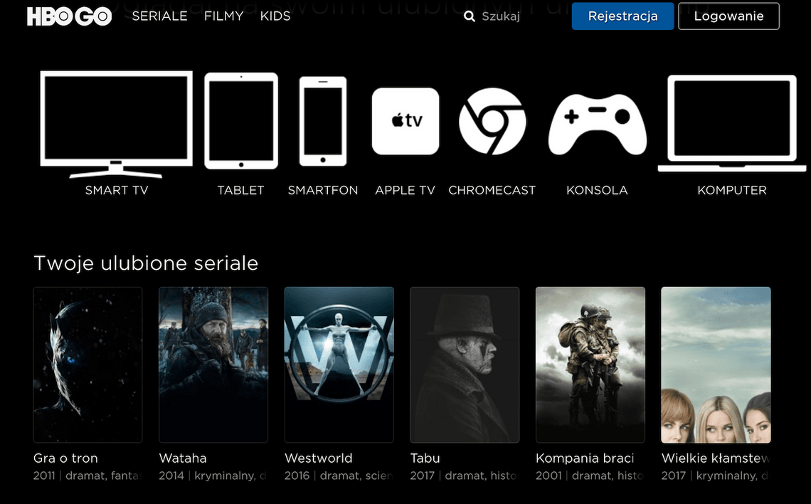 HBO GO obniżyło cenę w Polsce. Wytacza ciężkie działa w walce z Netflixem i Showmaxem