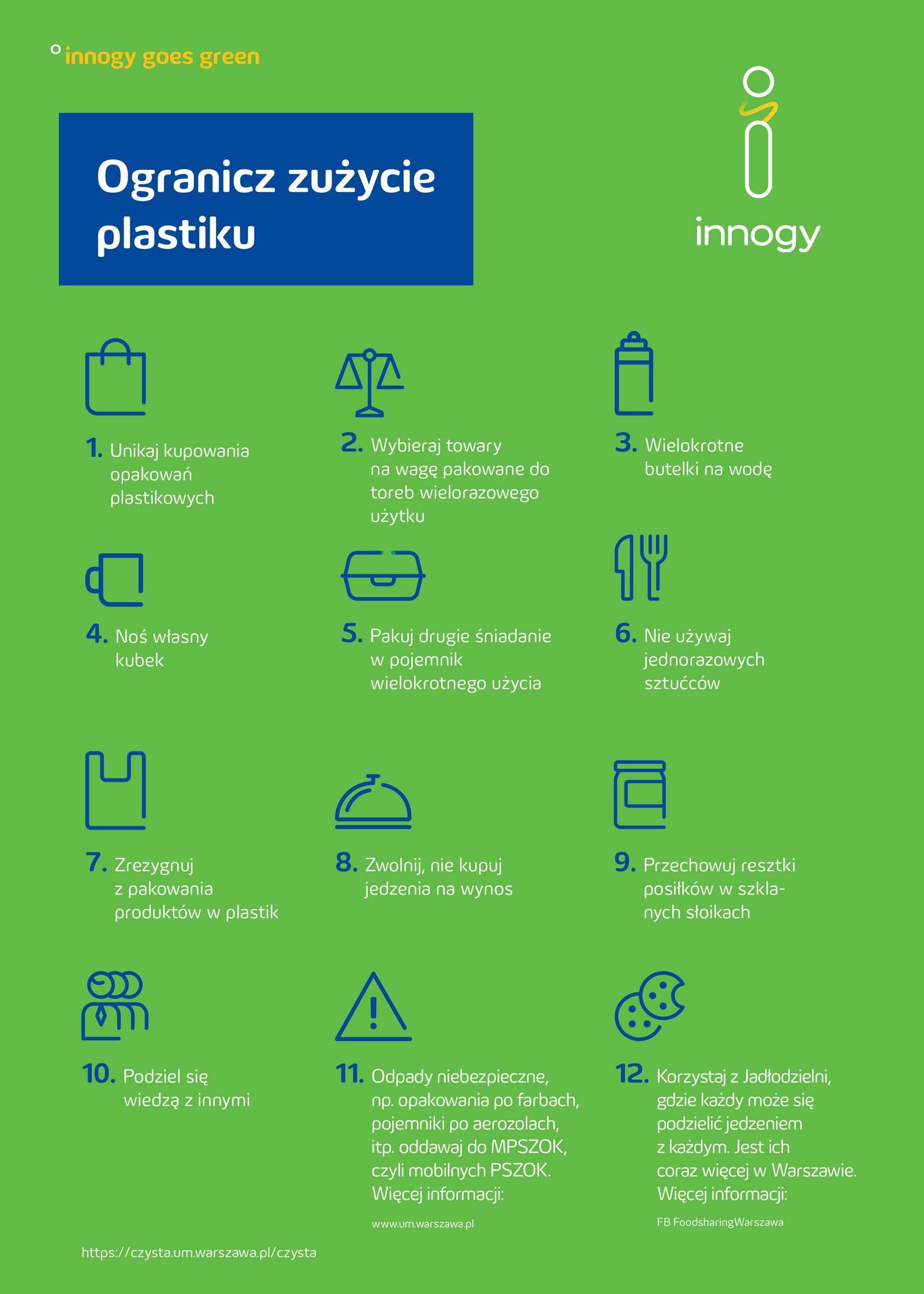 Wianki nad Wisłą w rytmie EKO – bez pokazów sztucznych ogni, ze strefą recyclingu