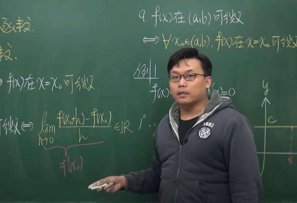 Tajwański nauczyciel założył konto na Pornhubie i... uczy na nim matematyki