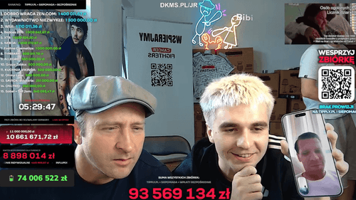 Jak dobrze wykorzystać zasięgi? Łatwogang zebrał 251 milionów złotych i naprawił trochę świata